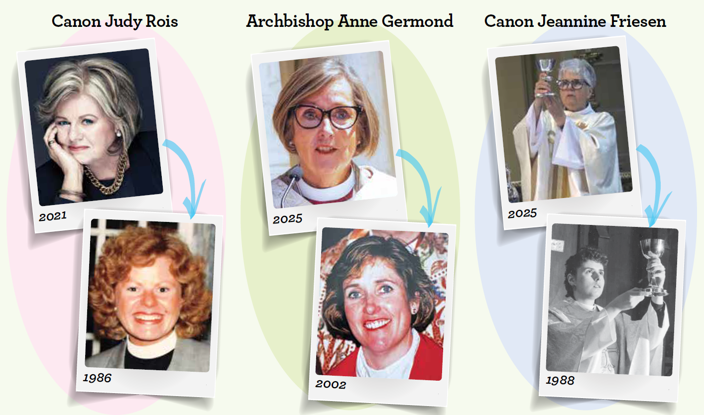 Canadian church marks 50th anniversary of women’s ordination - Anglican Journal